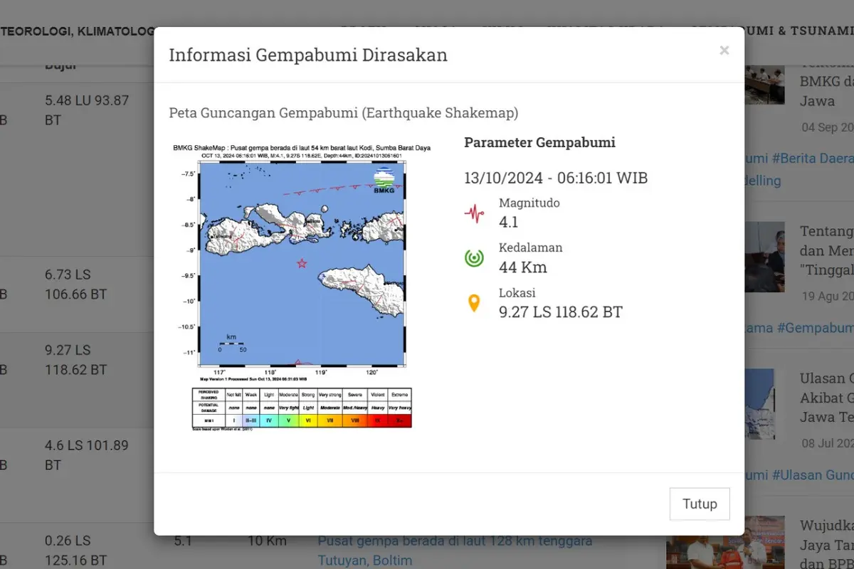 Gempa hari ini di akhir pekan, Minggu (13/10/2024) pertama menggetarkan pagi tadi pukul 06:16:01 WIB di wilayah Sumba Barat, Provinsi Nusa Tenggara Timur (NTT).