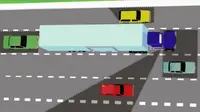 Blind spot atau titik buta truk. (rignroll.com)