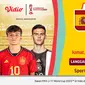 Jadwal dan Live Streaming Spanyol U-17 vs Jerman U-17 di Vidio