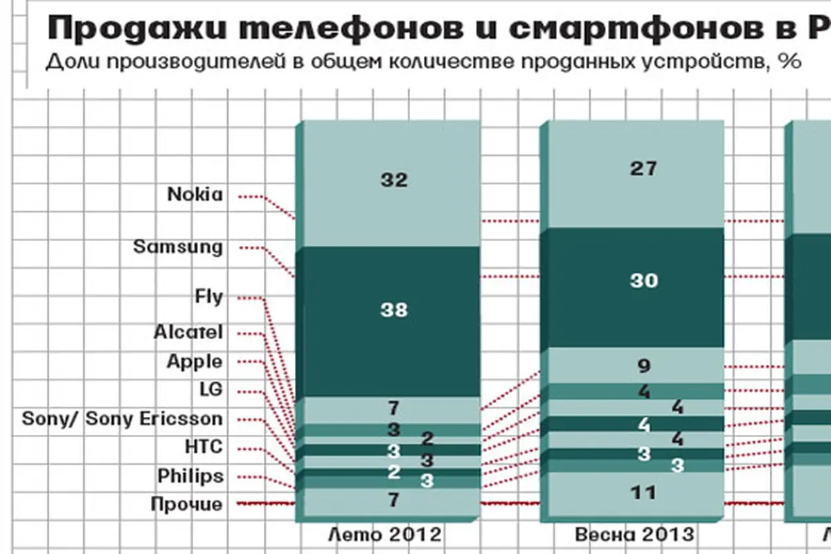 samsung-nokia-130916b.jpg