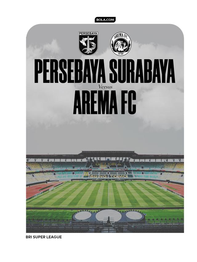 Persebaya Surabaya Vs Arema FC
