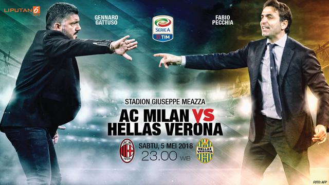Prediksi AC Milan vs Hellas Verona