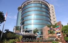Askrindo-Bank BJB Resmi Kolabaorasi Asuransi Kredit Program Perumahan