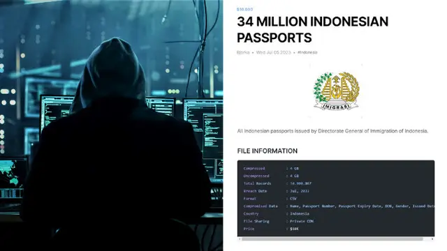 Hacker Bjorka Jual 34 Juta Data Paspor Orang Indonesia Murah di Dark Web