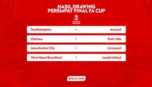 Hasil drawing perempat final Piala FA. (Bola.com/Gregah Nurikhsani)