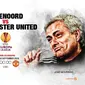 Prediksi Feyenoord Vs Manchester United (Liputan6.com/Trie yas)