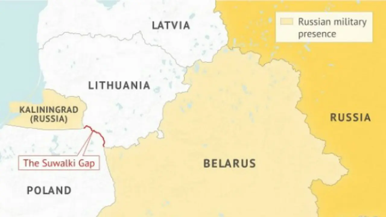 Suwalki Gap (0)