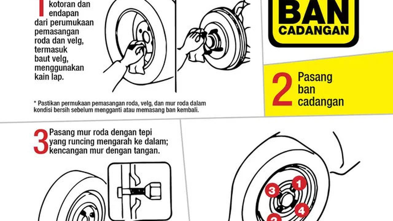 Tips Ampuh Merawat Mobil Putih Agar Tetap Kinclong dan Awet