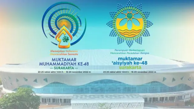 Muktamar Muhammadiyah 2022