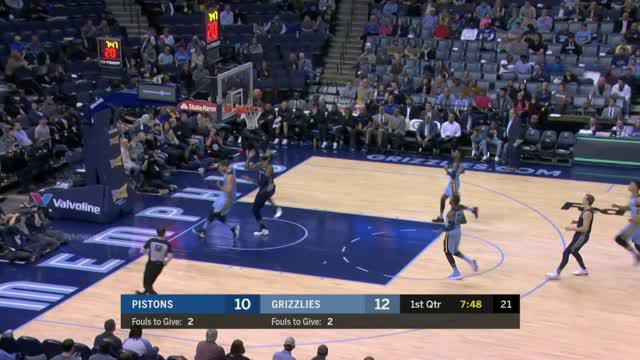 Berita video game recap NBA 2017-2018 antara Memphis Grizzlies melawan Detroit Pistons dengan skor 130-117.