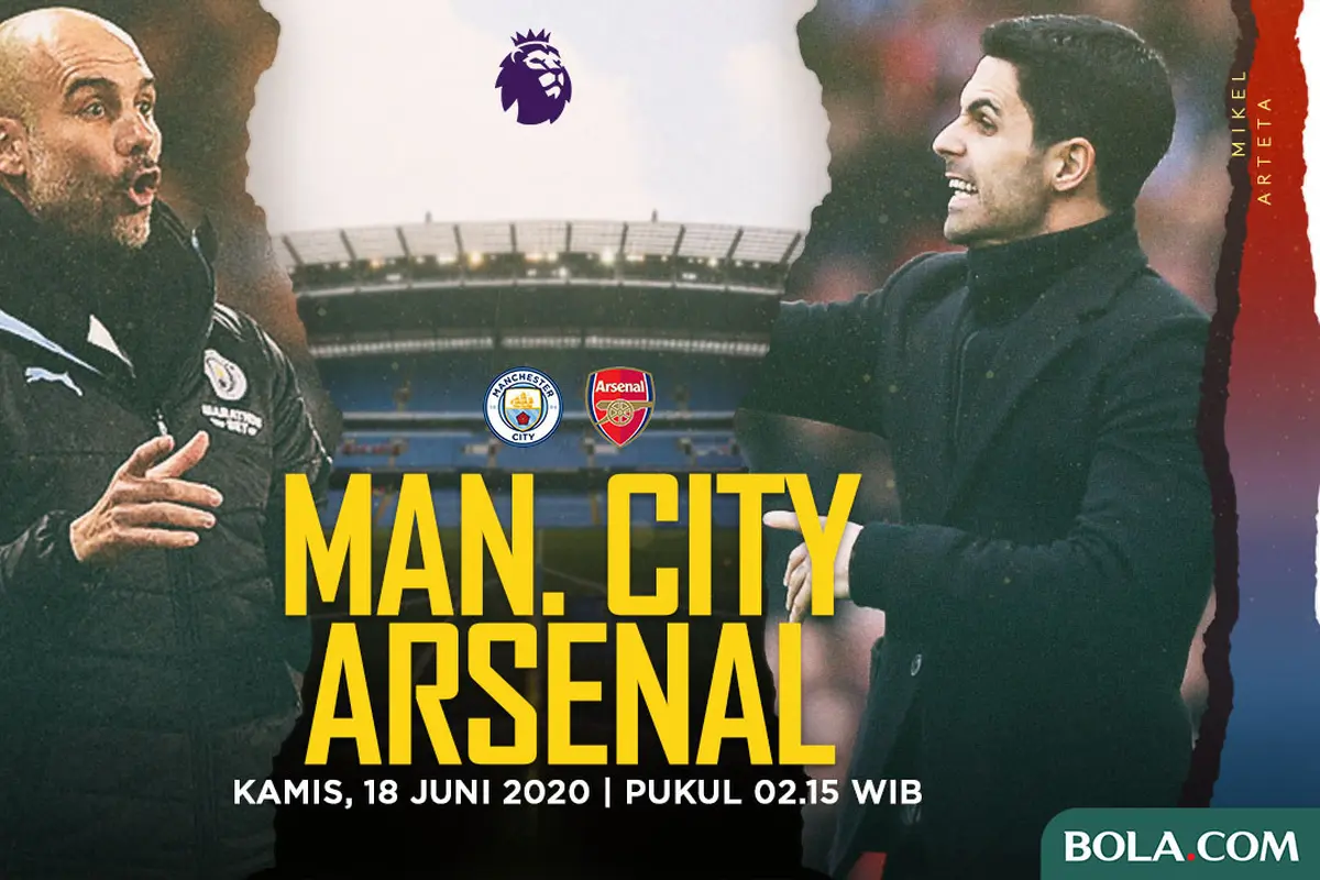 Premier League - Manchester City Vs Arsenal - Head to Head Pelatih
