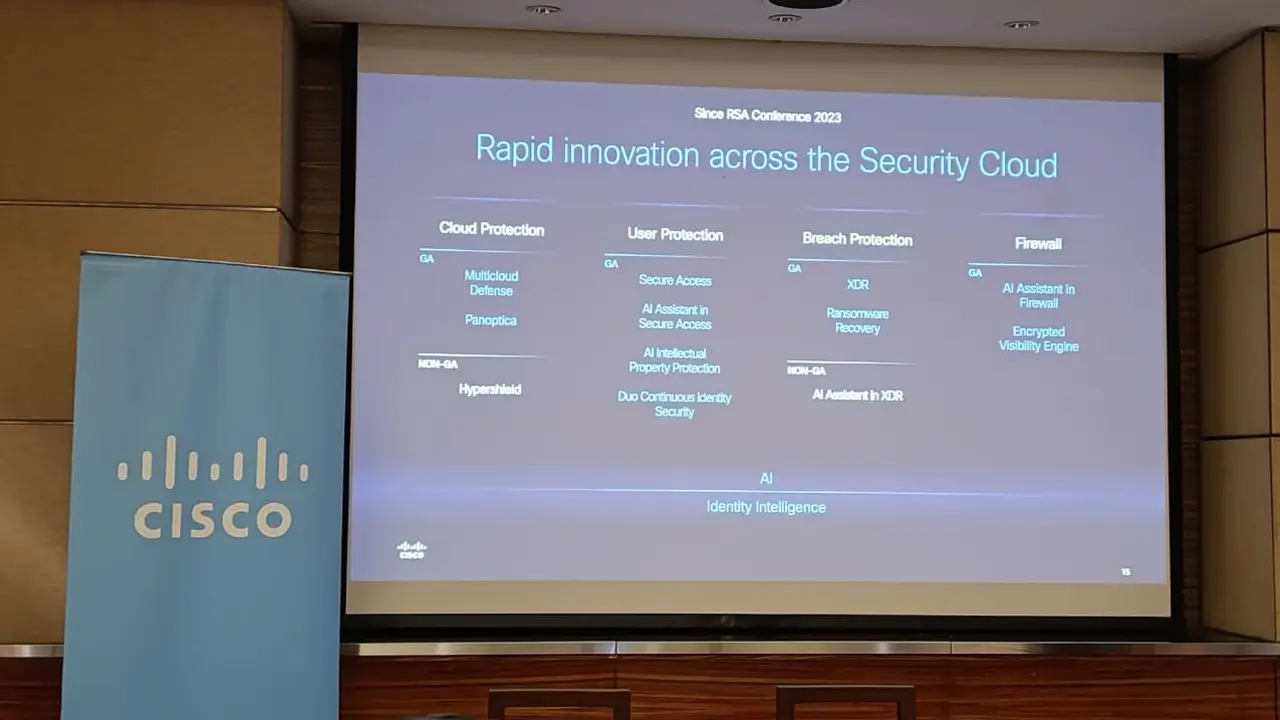 Sistem Keamanan SIber Terintegrasi Cisco