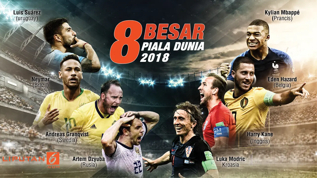 Infografis 8 Besar Piala Dunia