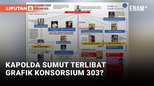 VIDEO: Terseret Grafik Konsorsium 303, Kapolda Sumut: Menurut Lu?