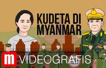 VIDEOGRAFIS: Kudeta dan Kediktatoran Militer di Myanmar