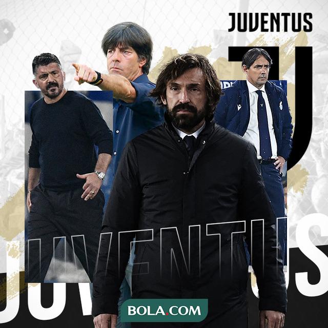 Andre Pirlo, Gennaro Gattuso, Joachim Loew, Simone Inzaghi