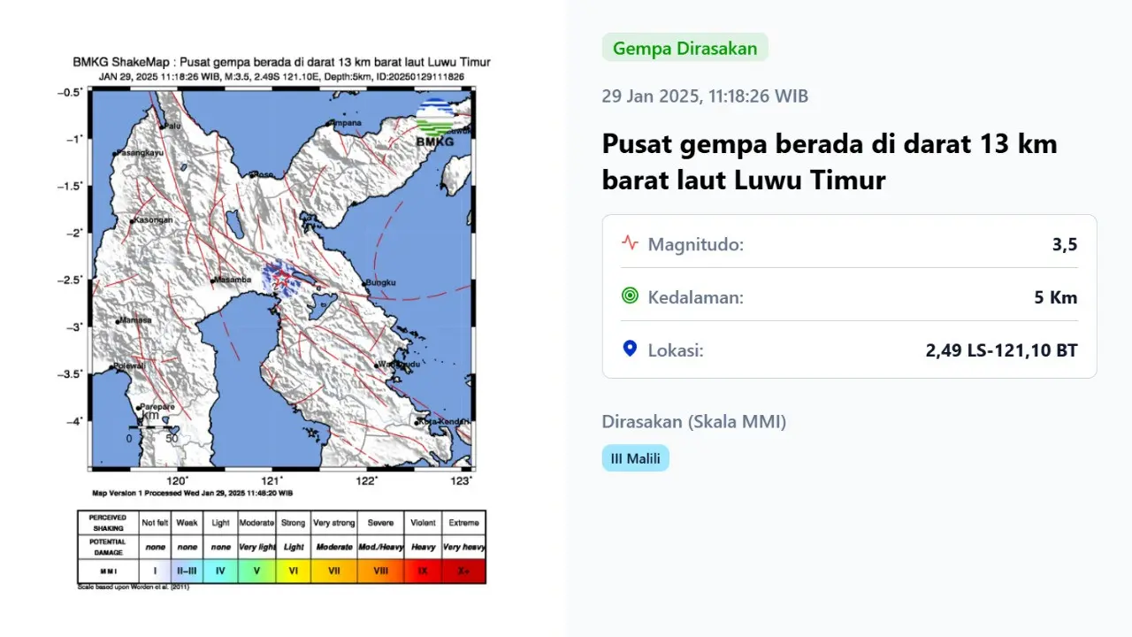 Gempa hari ini, Rabu (29/1/2025) saat linur Tahun Baru Imlek terjadi pukul 11:18:26 WIB, lindu terjadi di wilayah Luwu Timur, Provinsi Sulawesi Selatan (Sulsel).