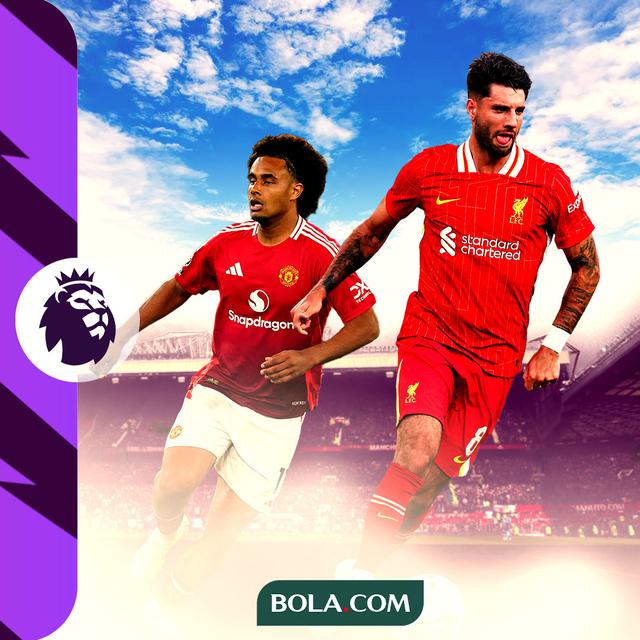 Liga Inggris - Joshua Zirkzee, Dominik Szoboszlai