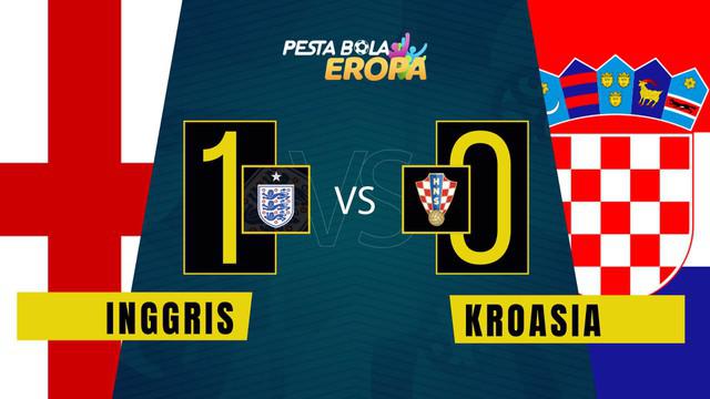 Berita Motion grafis gol tunggal Raheem Sterling bawa Inggris kalahkan Kroasia.