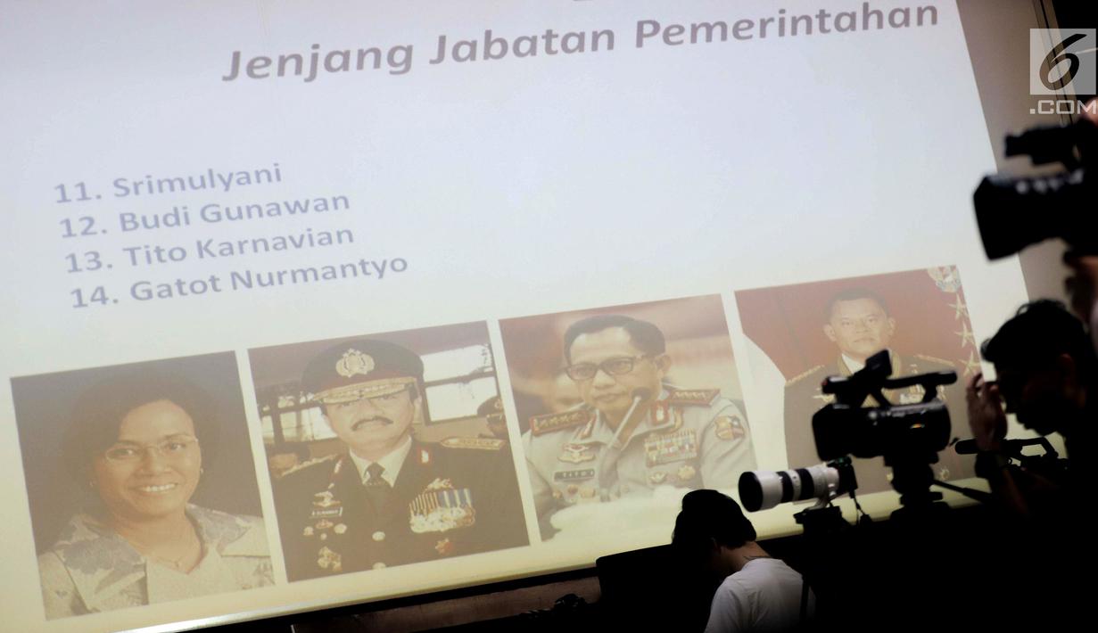 Capres 2024 versi LSI Denny JA diumumkan saat pemaparan survei terkini bertajuk '15 Capres 2024 yang Lolos Radar dan the Legend Award' di Kantor LSI, Jakarta, Selasa (2/7/2019). Sosok tersebut di antaranya Sri Mulyani, Budi Gunawan, Tito Karnavian, dan Gatot Nurmantyo. (Liputan6.com/Faizal Fanani)