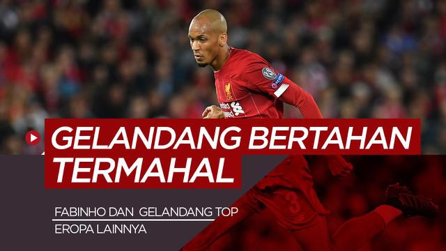 Berita motion grafis 5 gelandang bertahan termahal di dunia, pemain Liverpool masuk dalam daftar.