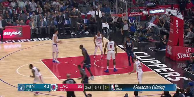 VIDEO : GAME RECAP NBA 2017-2018, Timberwolves 113 vs Clippers 107