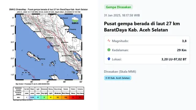 Gempa susulan pada hari ini, Jumat (31/1/2025) kembali menggetarkan Indonesia pada pukul 18:17:58 WIB di Aceh Selatan, Provinsi Aceh.