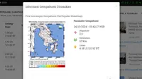 Gempa Hari Ini Kamis 24 Oktober 2024: Terjadi Dua Kali Getarkan Indonesia