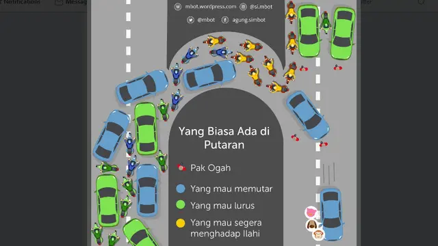 Ilustrasi Lucu Pengendara Berlalu-lintas (Gambar: Twitter/@mbot)