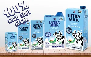 FrieslandCampina Bakal Jadi Pengendali Saham Ultrajaya
