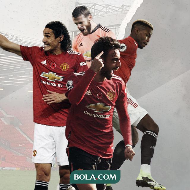 David de Gea, Paul Pogba, Edinson Cavani dan Bruno Fernandes