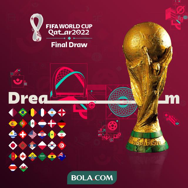 Piala Dunia 2022 - Ilustrasi Final Draw