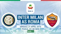 Prediksi Inter Milan vs AS Roma: Habis-habisan di Giuseppe Meazza