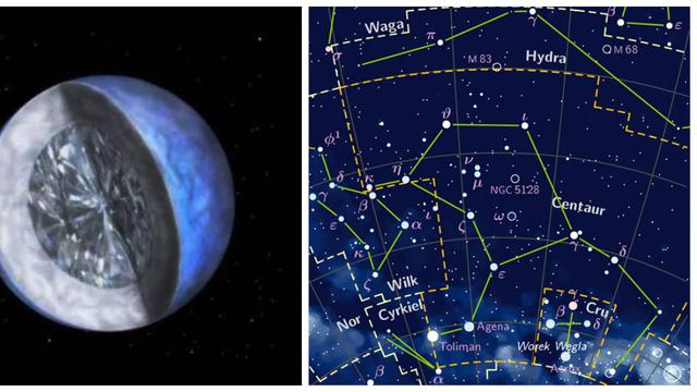 BPM 37093 menjelma menjadi katai putih dan bongkahan berlian
