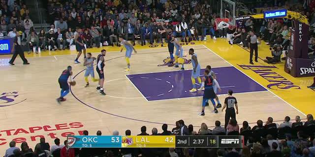 VIDEO : GAME RECAP NBA 2017-2018, Thunder 133 vs Lakers 96