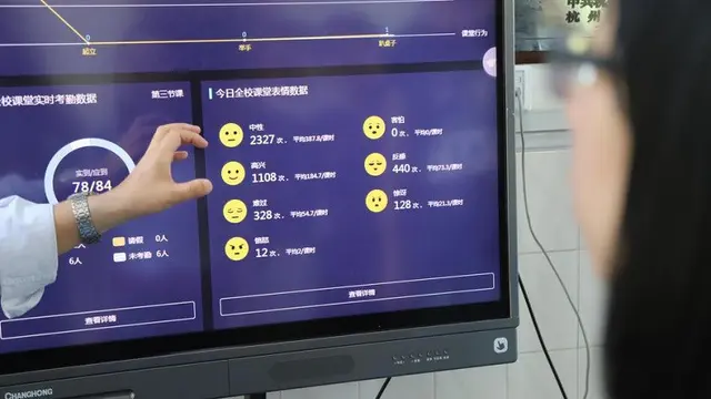 Sekolah di Tiongkok Punya Kamera Pengawas Siswa