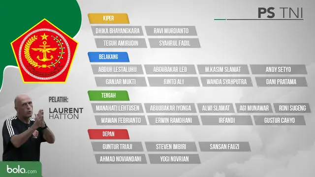PS TNI