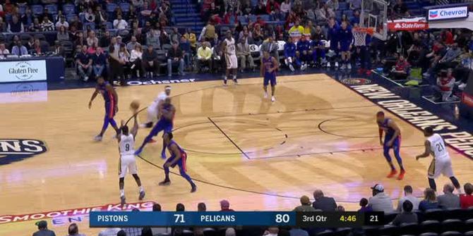 VIDEO : GAME RECAP NBA 2017-2018, Pelicans 112 vs Pistons 109