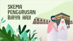 Berikut tiga skema pilihan Biaya Perjalanan Ibadah Haji (Bipih).