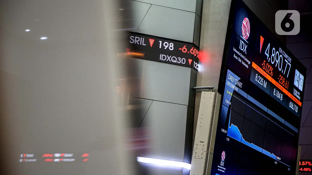 IHSG Merosot hingga Diberhentikan Sementara