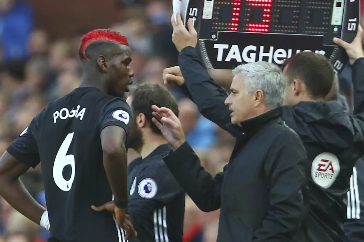 Manchester United, Premier League, Stoke City