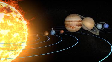 Ciri-Ciri Planet Dalam Tata Surya