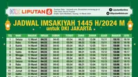 Infografis Jadwal Imsakiyah 1445 H Ramadan 2024 untuk Wilayah Jakarta. (Liputan6.com/Gotri/Abdillah)