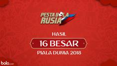 Berita video hasil 16 besar Piala Dunia Rusia 2018. Inggris lolos ke Perempat Final setelah menang adu penalti melawan Kolombia.