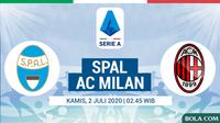Serie A - SPAL Vs AC Milan (Bola.com/Adreanus Titus)