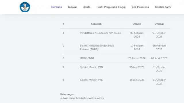 Jadwal Penting dan Manfaat Program KIP Kuliah