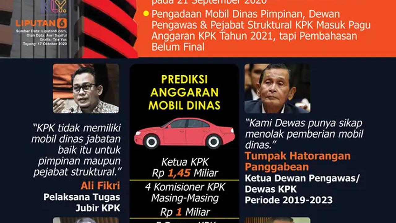 KSP Akui Pindad MV3 Garuda Pakai Komponen Mercedes-BenzdanSsangYong