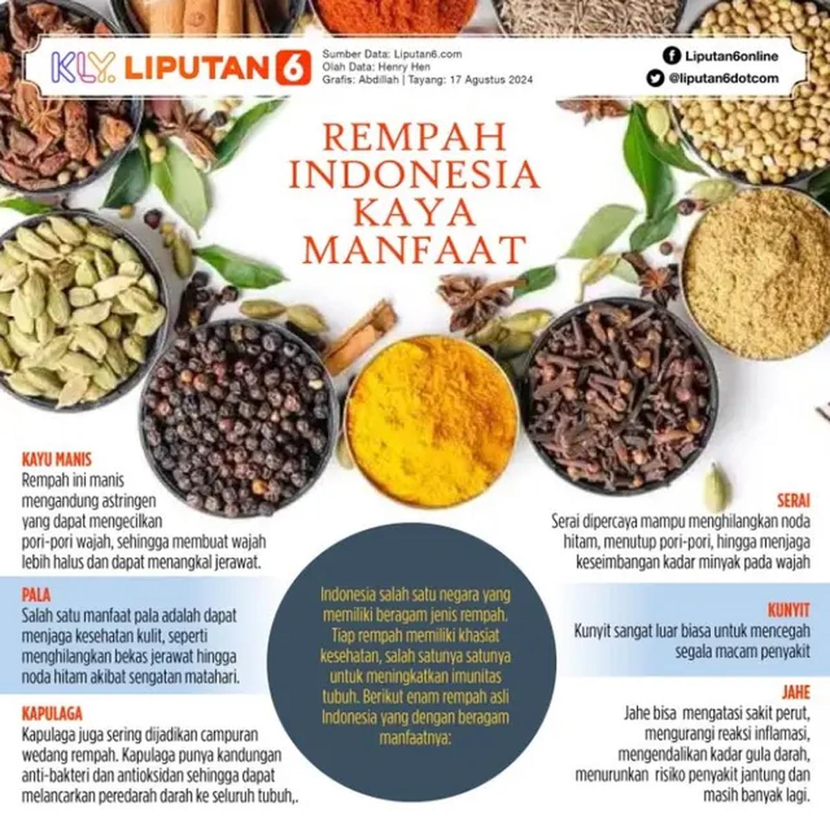 Infografis Rempah Indonesia Kaya Manfaat.  (Liputan6.com/Henry)