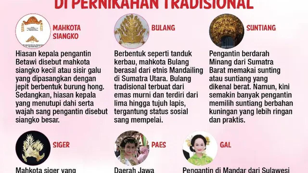 Infografis: Aksesori Kepala Pengantin di Pernikahan Tradisional.  (Liputan6.com/Triyasni)