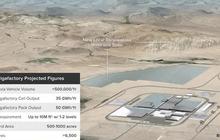 Tesla Dapatkan Suplai Baterai Kendaraan Listrik dari Panasonic